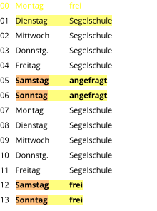 Montag	frei Dienstag	Segelschule Mittwoch	Segelschule Donnstg.	Segelschule Freitag		Segelschule Samstag	angefragt Sonntag	angefragt Montag	Segelschule Dienstag	Segelschule Mittwoch	Segelschule Donnstg.	Segelschule Freitag		Segelschule Samstag	frei Sonntag	frei  00 01 02 03 04 05 06 07 08 09 10 11 12 13