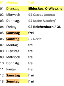 Montag	frei Dienstag	ElldusRes. O-Wies.thal Mittwoch	GS Ostrau Janatal Donnstg.	GS Kreba-Neudorf Freitag		GS Reichenbach / OL Samstag	frei Sonntag	GS Oelsa Montag	frei Dienstag	frei Mittwoch	frei Donnstg.	frei Freitag		frei Samstag	frei Sonntag	frei   01 01 02 03 04 05 06 07 08 09 10 11 12 13